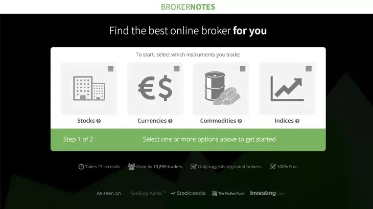 Example of how Broker Notes categorizes their leads